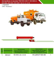 Гидроцилиндр домкрата КО-413, КО-415