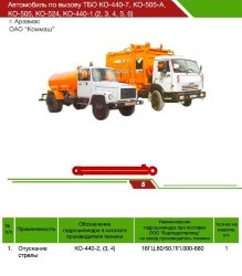 Гидроцилиндр опускания стрелы КО-440-2/3/4