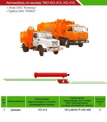 Гидроцилиндр домкрата КО-440-2/3/4/5/6
