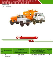 Гидроцилиндр открывания борта КО-440-5/6